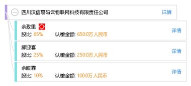 四川汉信易码云物联网科技有限责任公司 引领物联网技术服务的创新与实践