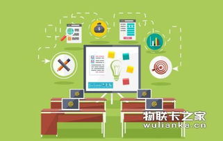 物联网技术开启校园智慧生活 物联卡之家的综合服务赋能智慧校园建设