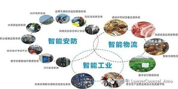 《大数据产业发展规划（2016-2020年）》正式发布 推动大数据与物联网技术深度融合