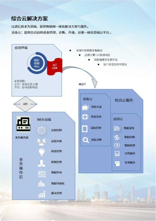 信可通讯 携物联网一体化解决方案，赋能千行百业，盛装亮相IOTE 2020深圳物联网展