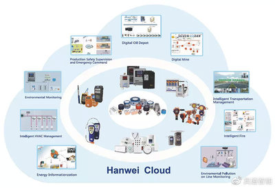 案例分享 | 宾通智能 以物联网技术为核心引擎，助力产业打造新一代智能工厂